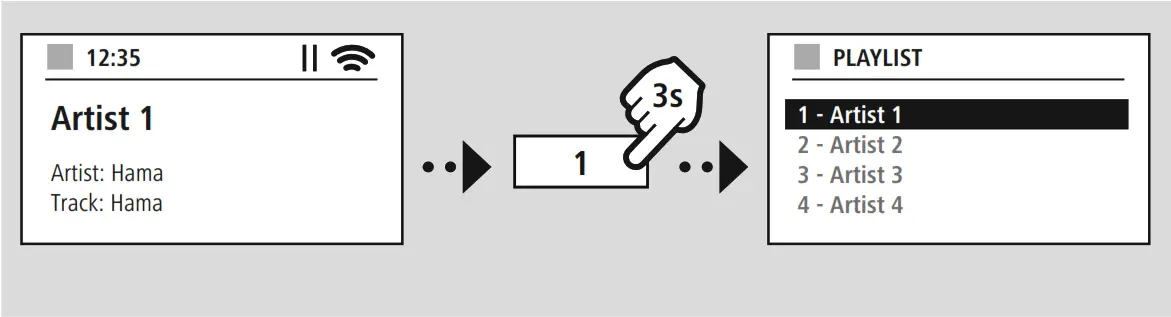 hama DIT2006BT Digital HiFi Tuner - fig 14