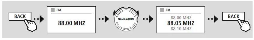 hama DIT2006BT Digital HiFi Tuner - fig 15