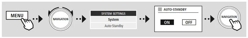 hama DIT2006BT Digital HiFi Tuner - fig 17
