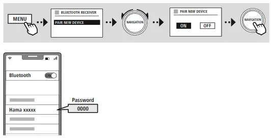 hama DIT2006BT Digital HiFi Tuner - fig 18