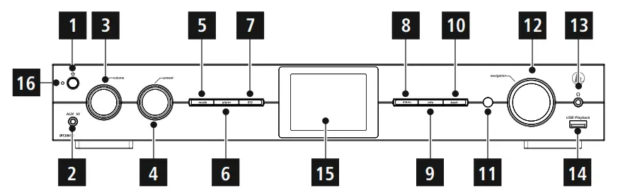 hama DIT2006BT Digital HiFi Tuner - fig 2