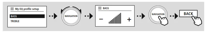 hama DIT2006BT Digital HiFi Tuner - fig 27