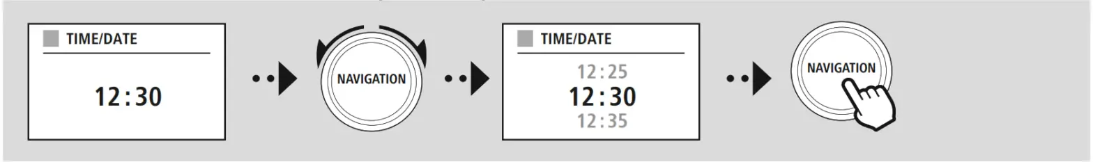 hama DIT2006BT Digital HiFi Tuner - fig 28