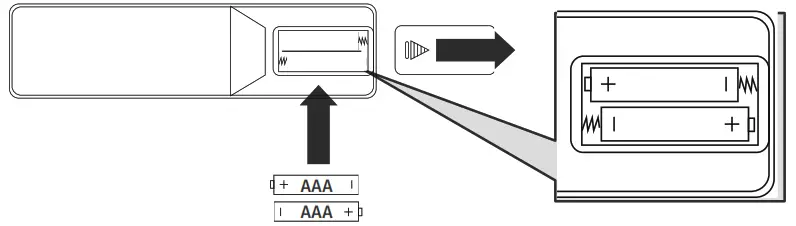 hama DIT2006BT Digital HiFi Tuner - fig 5