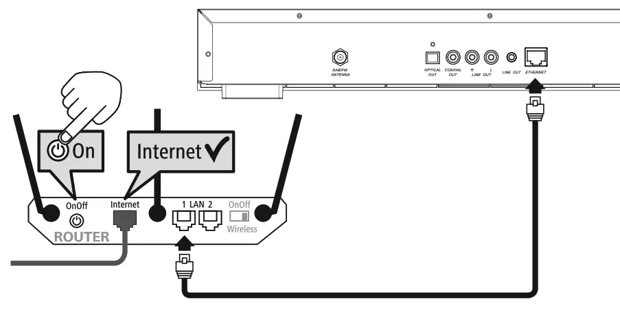 hama DIT2006BT Digital HiFi Tuner - fig 7
