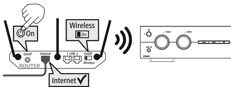 hama DIT2006BT Digital HiFi Tuner - fig 8