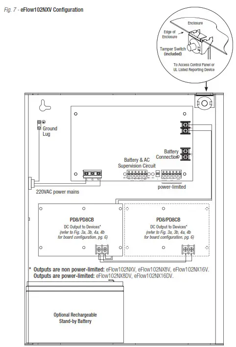 Altronix eFlow102NV Series Power Supply-Chargers - 10