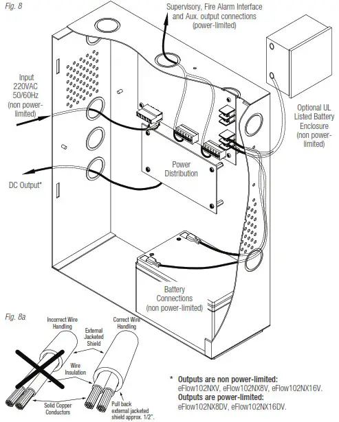 Altronix eFlow102NV Series Power Supply-Chargers - 11