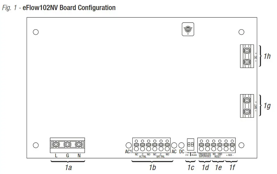 Altronix eFlow102NV Series Power Supply-Chargers - 2