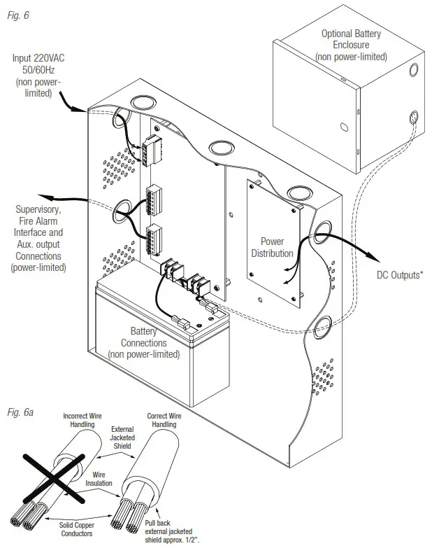 Altronix eFlow102NV Series Power Supply-Chargers - 9