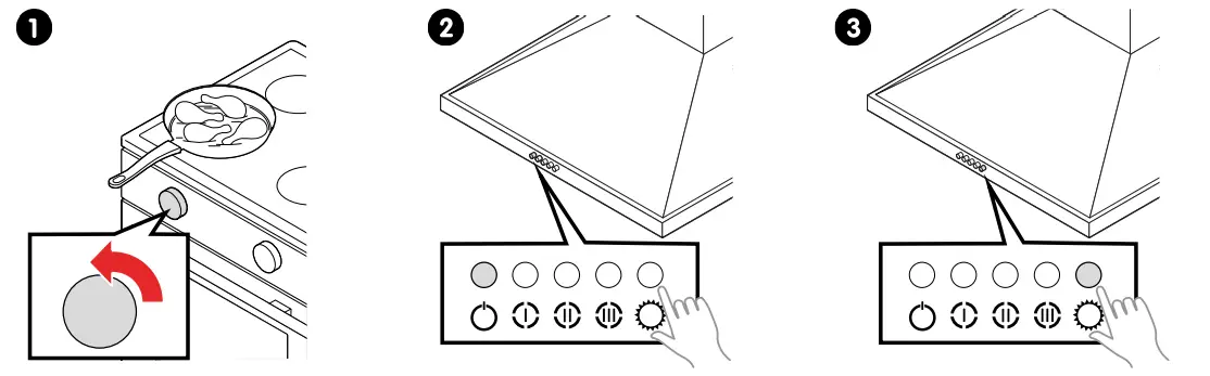 ELVITA CSF3600X Cooker Hood - After using