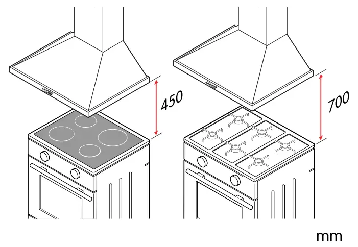ELVITA CSF3600X Cooker Hood - burning