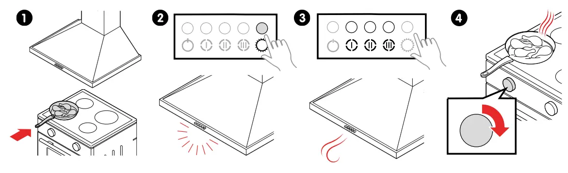 ELVITA CSF3600X Cooker Hood - cooker hood