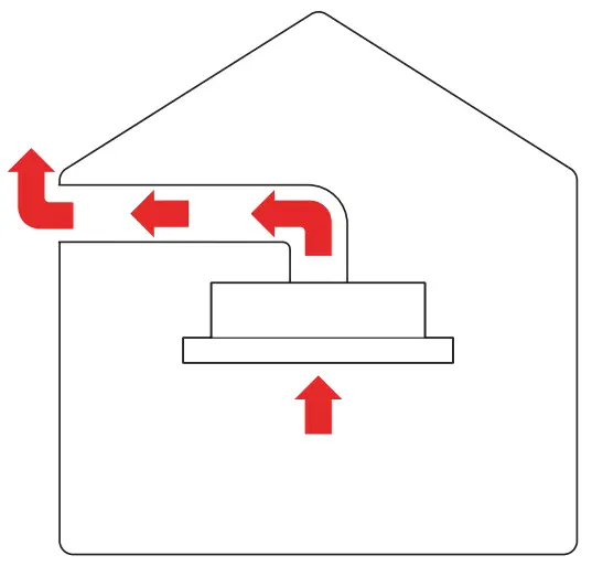 ELVITA CSF3600X Cooker Hood - without carbon filter