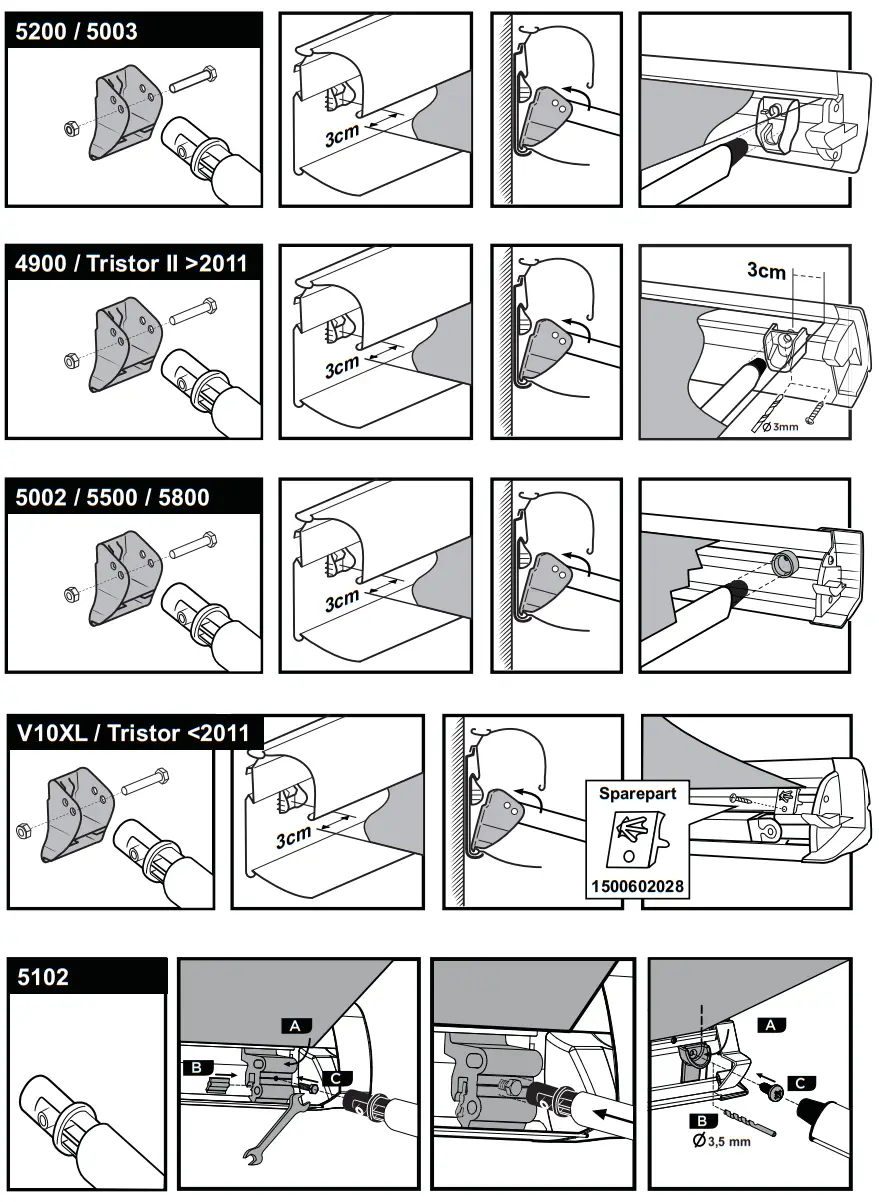 THULE 306515 Rain Blocker G2 Side Fig4