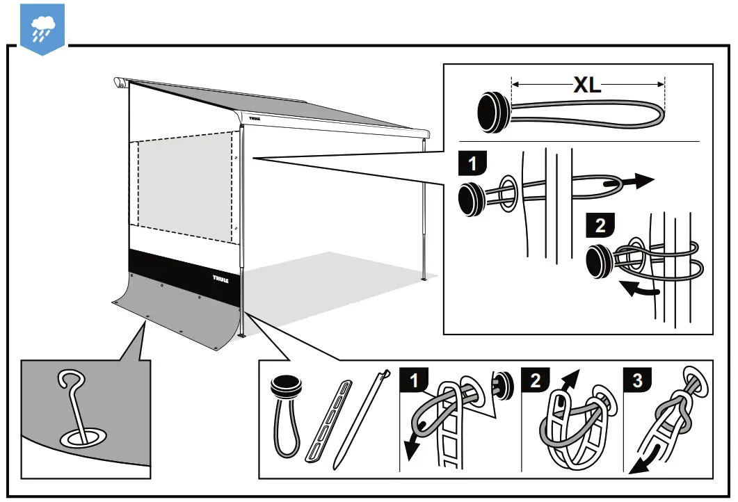 THULE 306515 Rain Blocker G2 Side Fig8