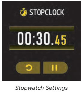 Stopwatch setting