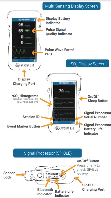 NONIN-H500-CO-Pilot-Wireless-Handheld-MultiParameter-System-2