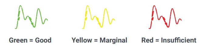 NONIN-H500-CO-Pilot-Wireless-Handheld-MultiParameter-System-7