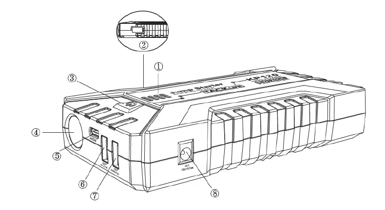 TACKLIFE-KP120-Multifunctional-Car-Jump-Starter-fig 1