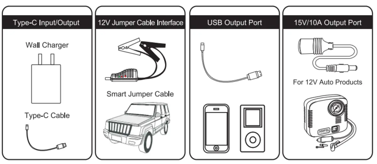 TACKLIFE-KP120-Multifunctional-Car-Jump-Starter-fig 2