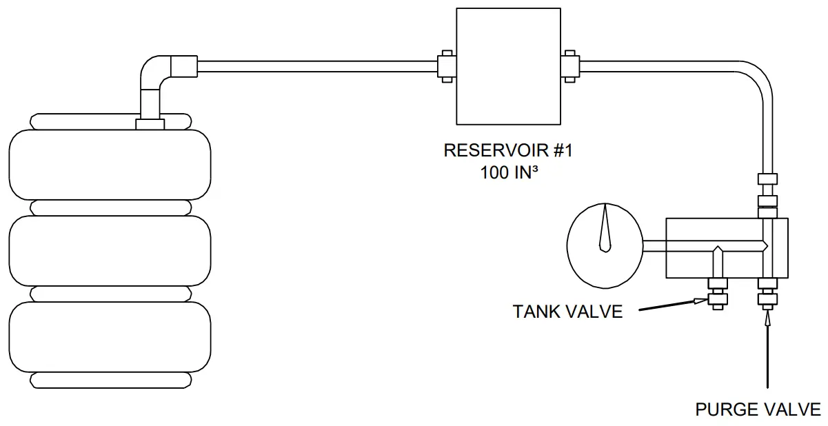 Pneumatic Schematic