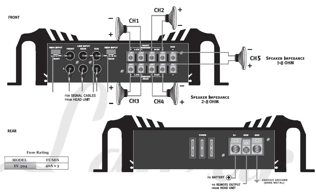 Lanzar EV594 Car Power Amplifier Input Power Supply - 2