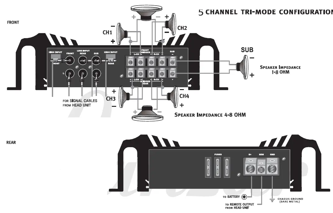 Lanzar EV594 Car Power Amplifier Input Power Supply - 4