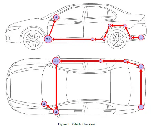 KUFATEC-Cable-Loom-Lane-Change-Assistant-Side-Assist-fig-1