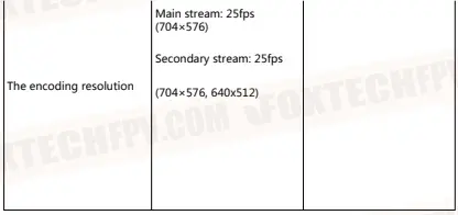 FOXTECH-EH30-M-TIR-Dual-Sensor-30X-Optical-Zoom-Camera-FIG-15