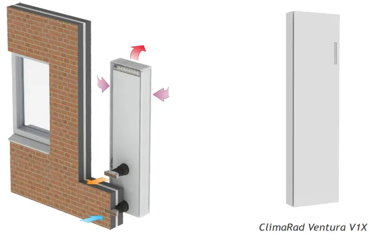 ClimaRad Ventura V1X fig 1