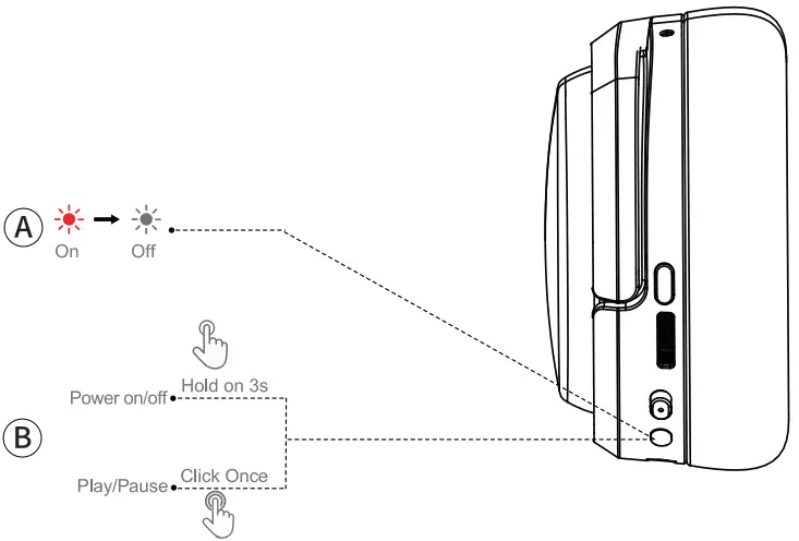 OCG TA-5000 2.4GHz Wireless Gaming Headset-fig3