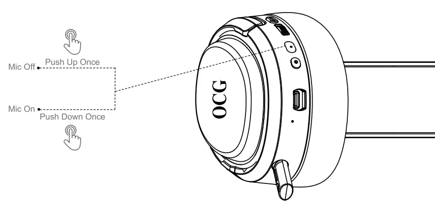 OCG TA-5000 2.4GHz Wireless Gaming Headset-fig5