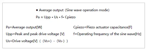 COREMORROW-E53-B Series Piezo-fig-4