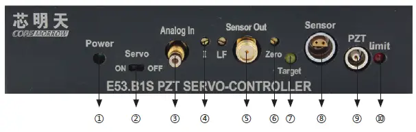 COREMORROW-E53-B Series Piezo-fig-5