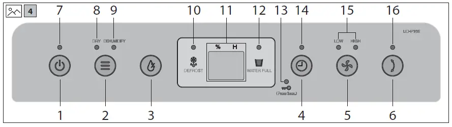 SHARP UD-P16E-W Dehumidifier-4