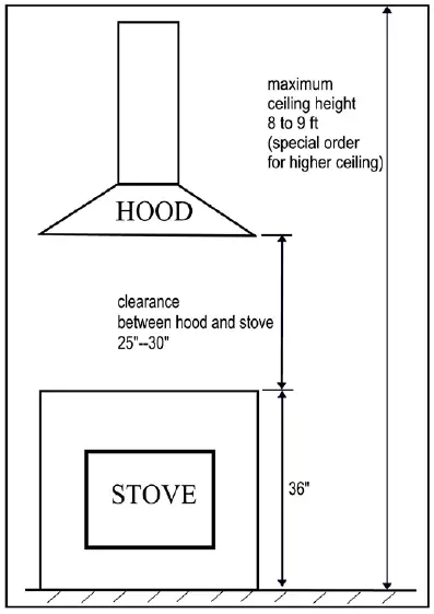 FORNO-FRHWM5010-30-Wall-Mount-Range-Hood-fig-1
