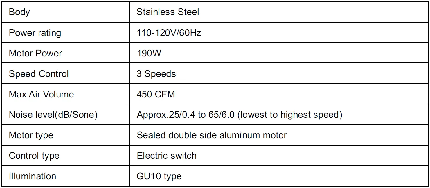FORNO-FRHWM5010-30-Wall-Mount-Range-Hood-fig-8