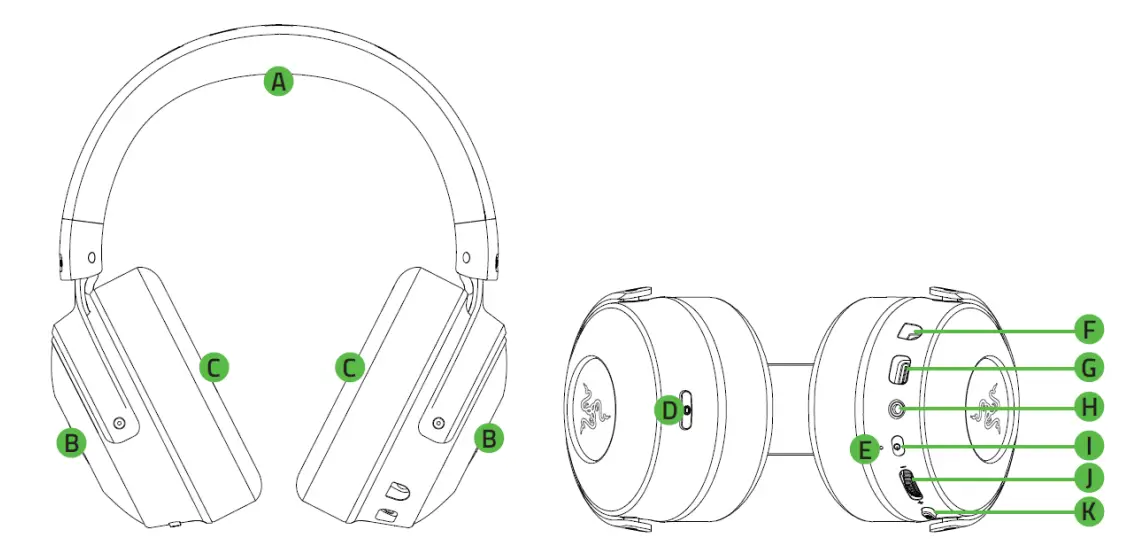 Razer Kraken V3 Pro HyperSense Wireless Gaming Headset-1