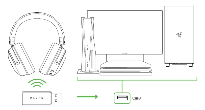 Razer Kraken V3 Pro HyperSense Wireless Gaming Headset-10