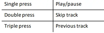 Razer Kraken V3 Pro HyperSense Wireless Gaming Headset-14