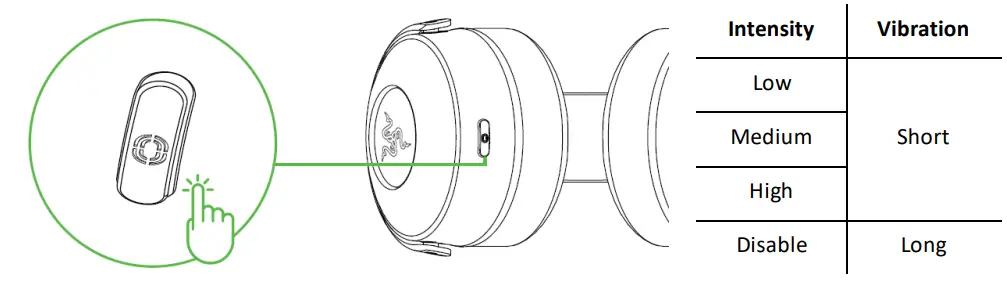 Razer Kraken V3 Pro HyperSense Wireless Gaming Headset-15