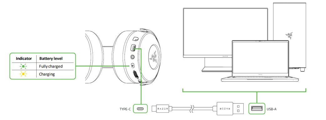Razer Kraken V3 Pro HyperSense Wireless Gaming Headset-4