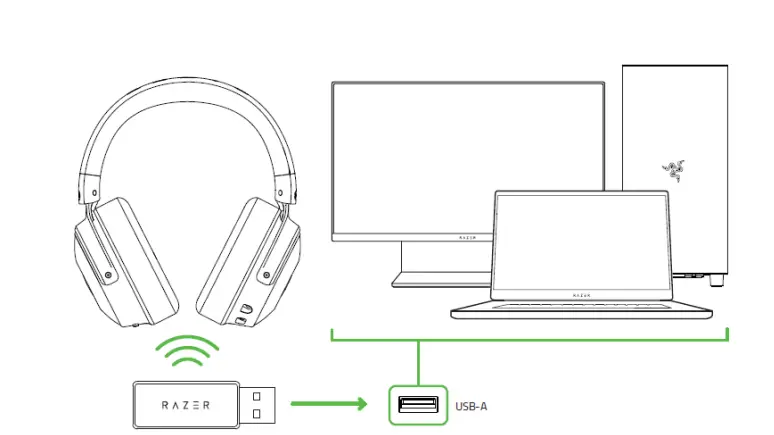 Razer Kraken V3 Pro HyperSense Wireless Gaming Headset-5