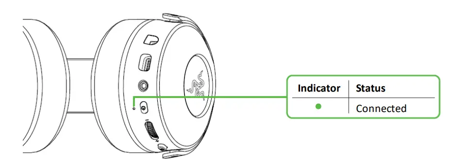 Razer Kraken V3 Pro HyperSense Wireless Gaming Headset-7