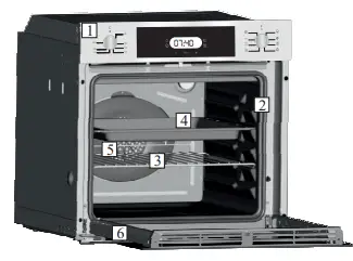 CANDY-Ovens-fig2