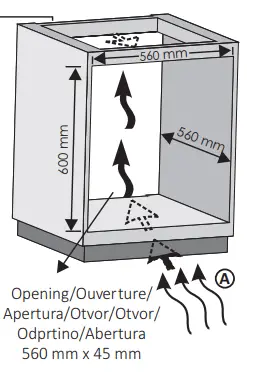 CANDY-Ovens-fig21