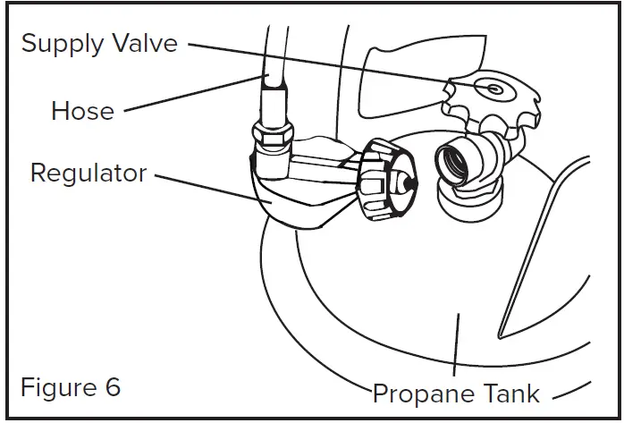 ProTemp-PT-18PNCH-A-Propane-Cabinet-Radiant-Heater-user-manual (5)