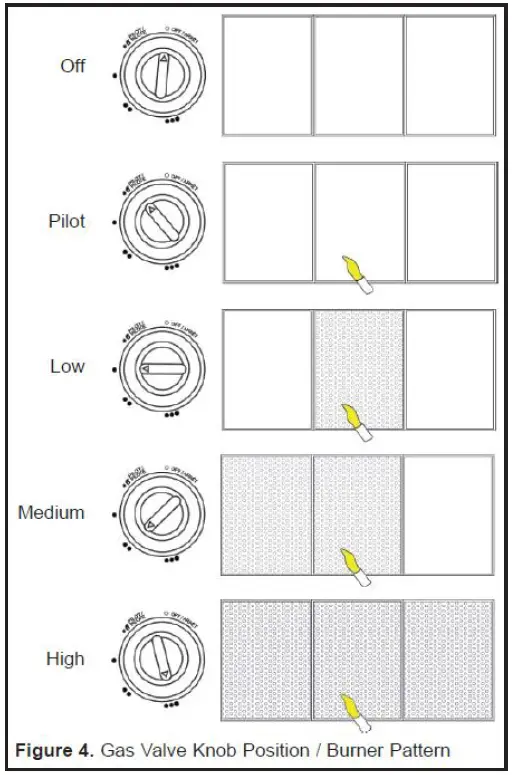ProTemp-PT-18PNCH-A-Propane-Cabinet-Radiant-Heater-user-manual (6)