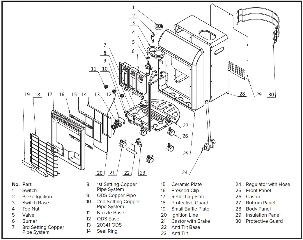 ProTemp-PT-18PNCH-A-Propane-Cabinet-Radiant-Heater-user-manual (7)